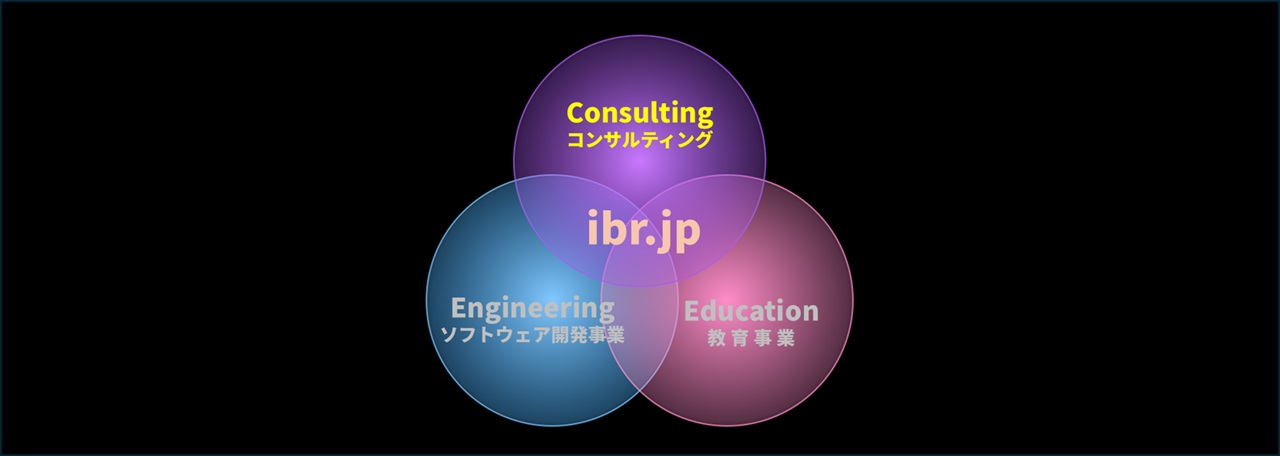 コンサルティング事業